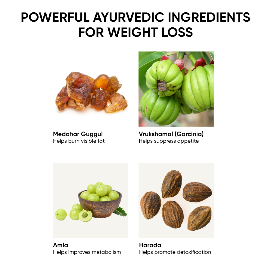 Powerful Ayurvedic Treatment for Weight Loss