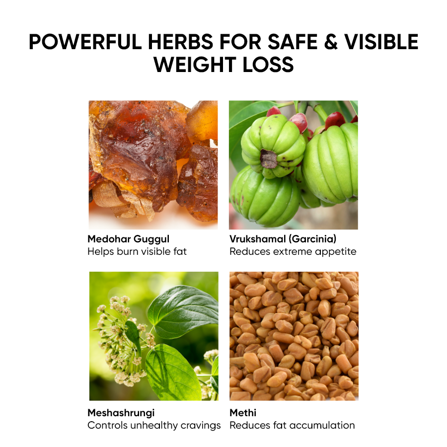 Herboslim: Ayurvedic Weight Loss Tablets - Pack of 3
