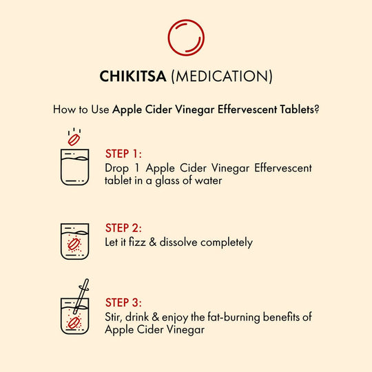 Apple Cider Vinegar Effervescent - Tablets For Weight Management With Garcinia Extract