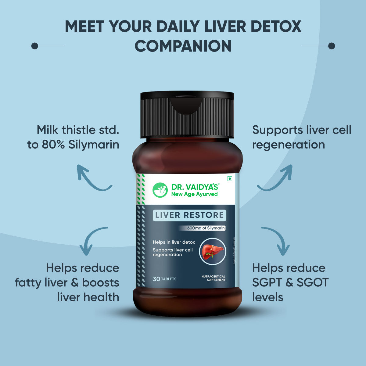 Liver Restore Tablets