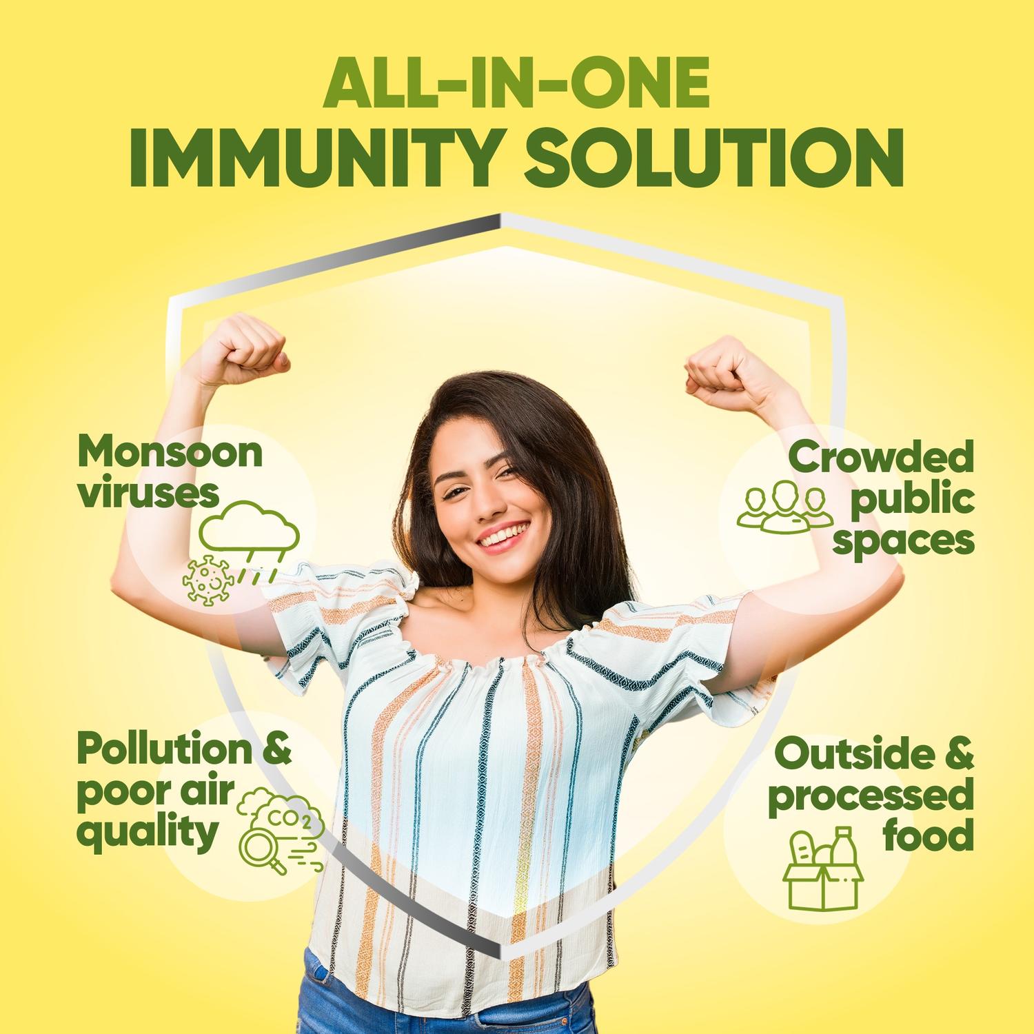 Immuni Charge Fizz (15 Tablets per Pack) – With Amla, Vitamin C, Ashwagandha & Zinc for Daily Immunity Support | Lemon Flavour