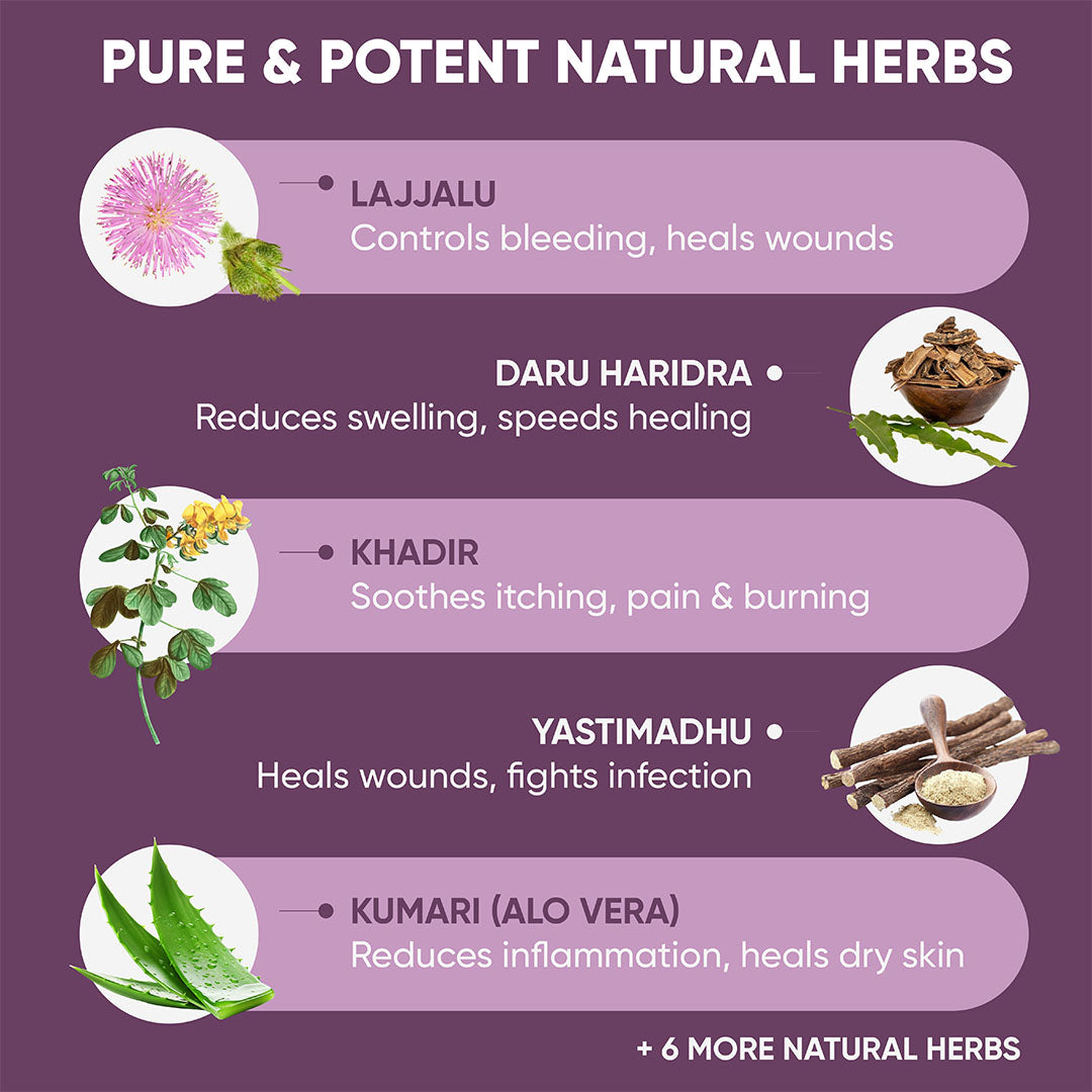 Dr Vaidya's Herbo Pilocare Cream