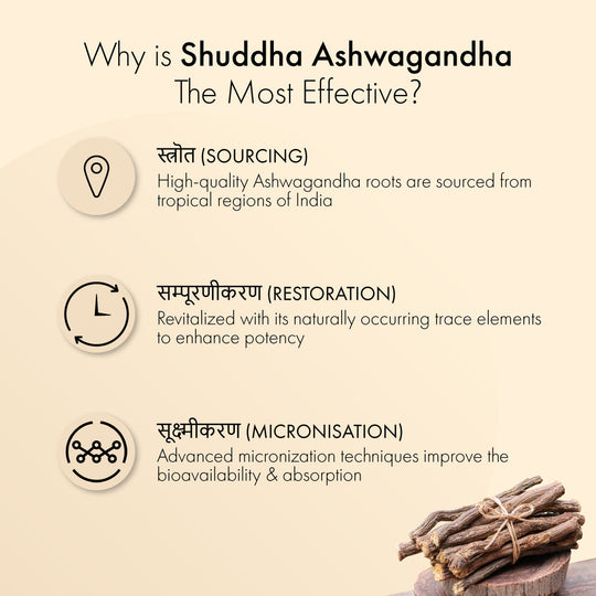 Shuddha Ashwagandha: Most Effective Stress Reliever & Immunity Booster