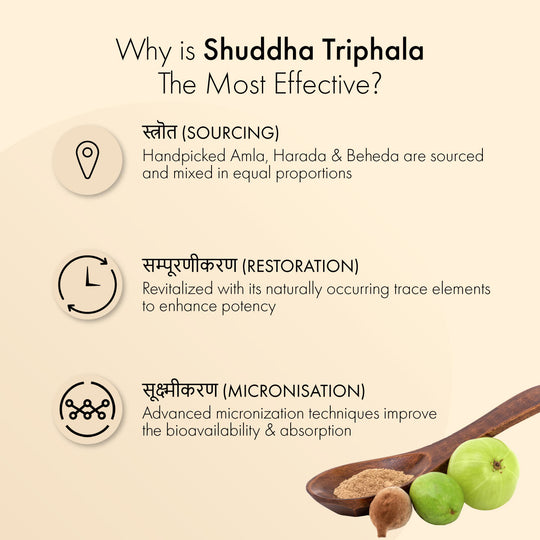 Shuddha Triphala: Most Effective Digestion Regulator & Antioxidant