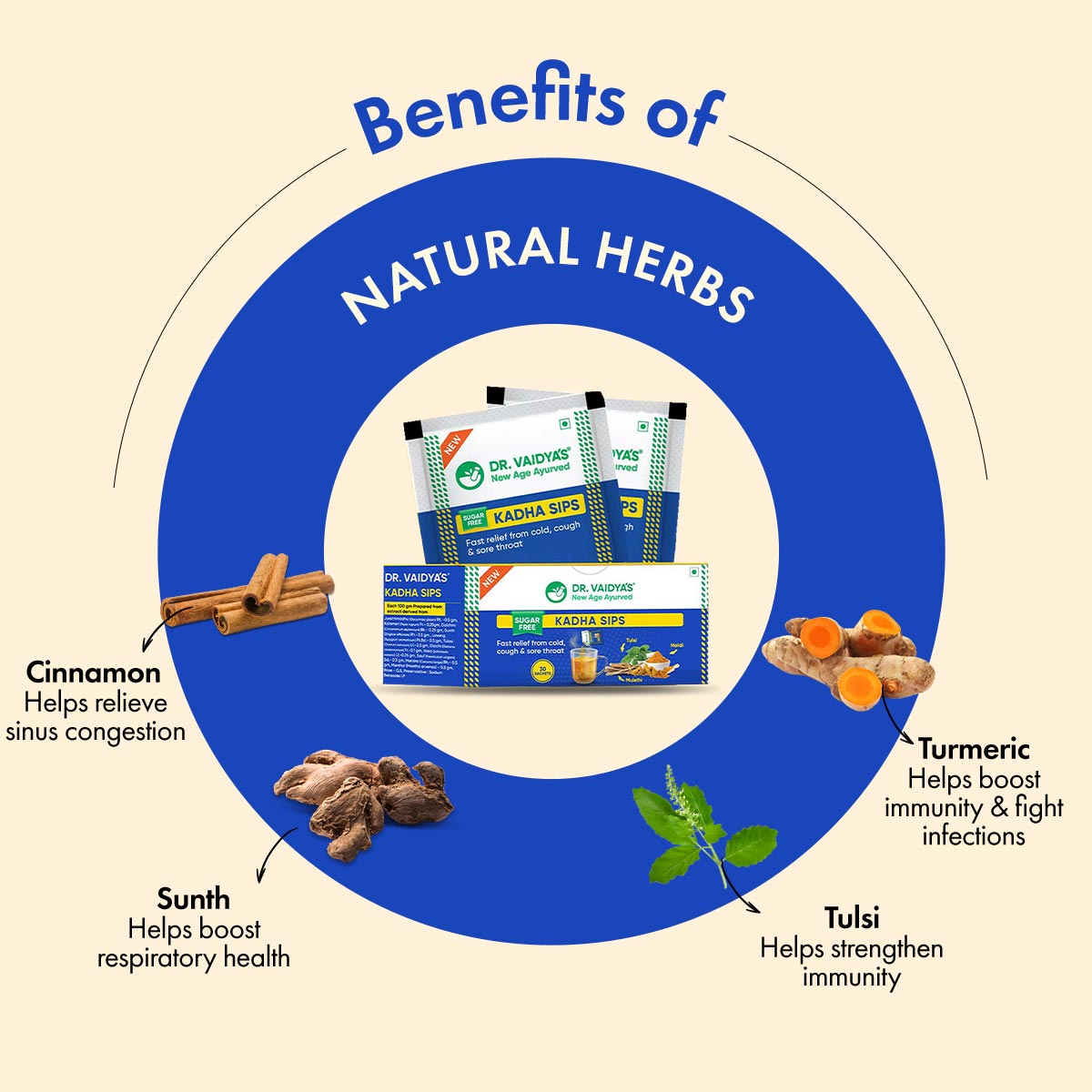 Kadha Sips: Ayurvedic Kadha for Cough & Cold