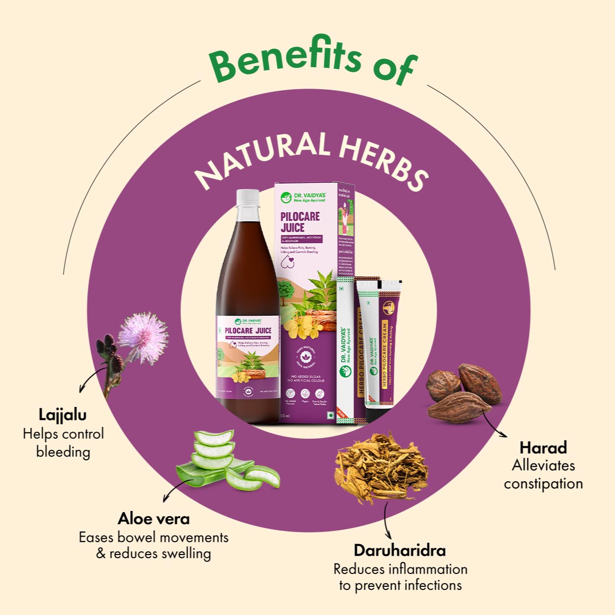 Piles Juice and Cream Combo for Relief for Mild Piles Symptoms