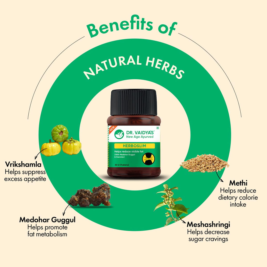 हर्बोस्लिम : वजन घटाने की आयुर्वेदिक दवा