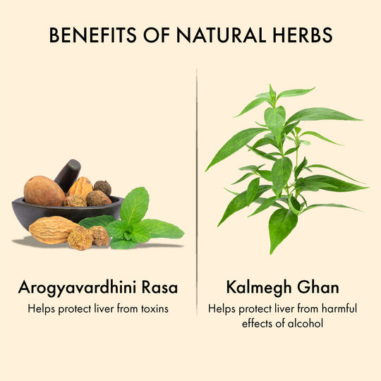 लिविटअप हैंगओवर शील्ड: हैंगओवर के लक्षणों को रोकने के लिए