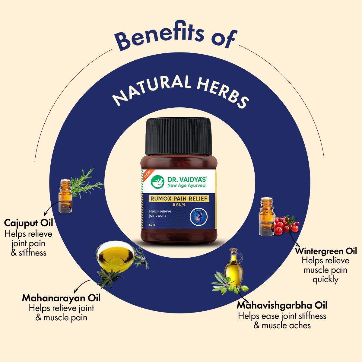 Rumox Pain Relief Balm (50 g per Pack) – With Mahanarayan Oil, Mahavishgarbha Oil, Wintergreen & Cajuput Oils for Joint & Muscle Comfort