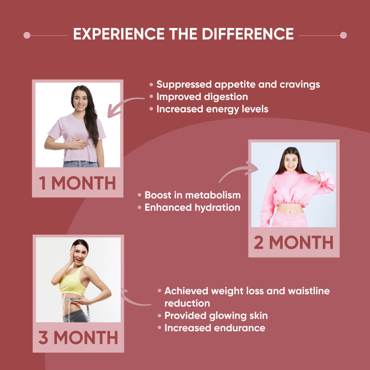 Apple Cider Vinegar - ACV Fizzy Effervescent