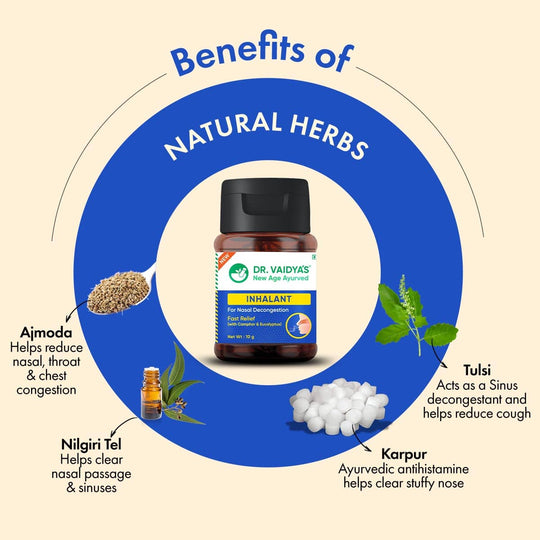 Ayurvedic Herbal Inhalant: To Decongest Blocked Nose, Relieve Headache & Ease Breathing.