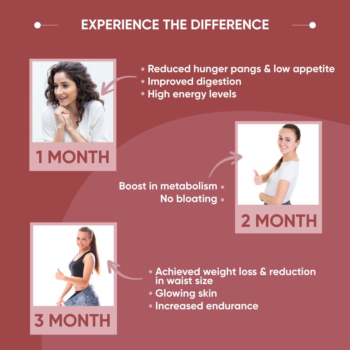 Apple Cider Vinegar (ACV) Fizz & Herboslim Tablets Combo Pack – Metabolism & Weight Loss