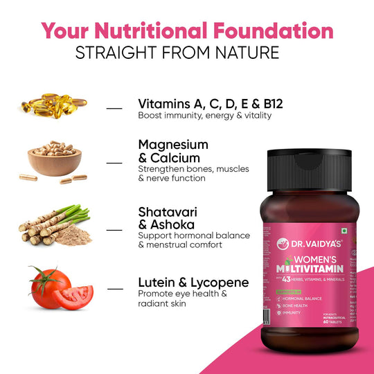 Dr. Vaidya’s Multivitamin for Women | Natural Multivitamin Enriched with Ayurvedic Herbs like Shatavari
