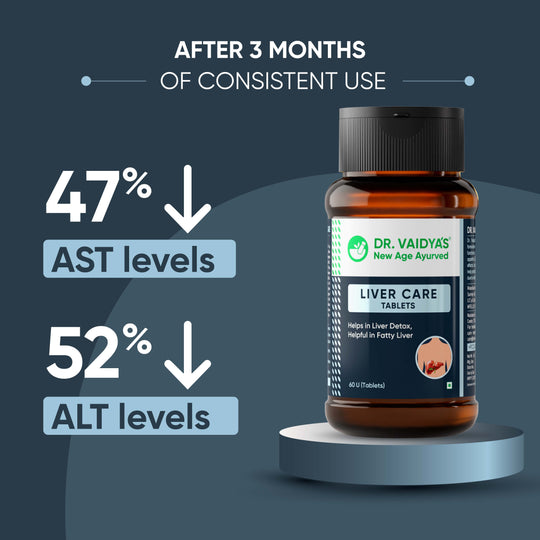 Liver Care Tablets - Daily Ayurvedic Liver Detox