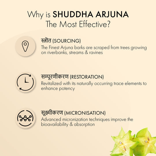 Shuddha Arjuna: Most Effective Heart Tonic & Metabolism Regulator