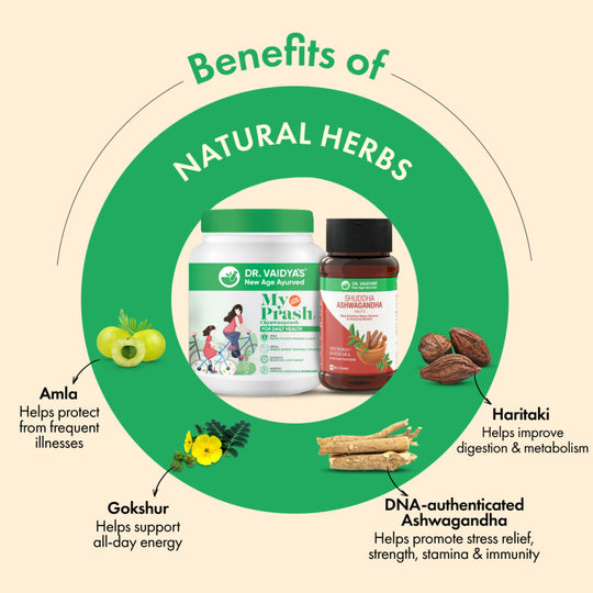 Ayurvedic Immunity Care Combo