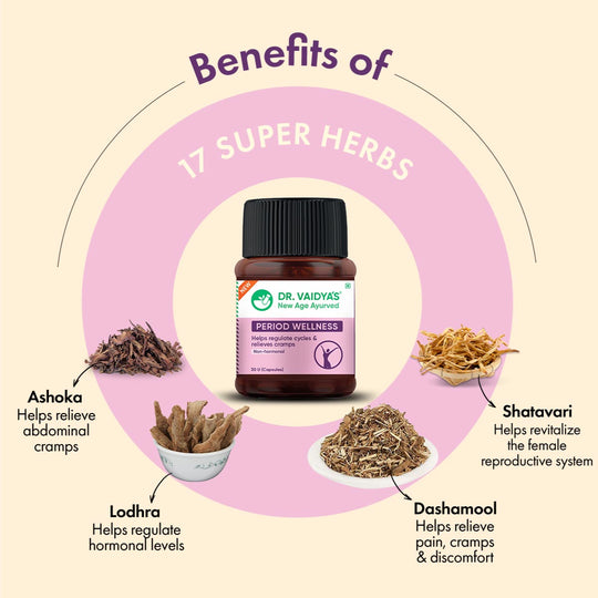 Period Wellness Pack: For Better Period Health & Wellness