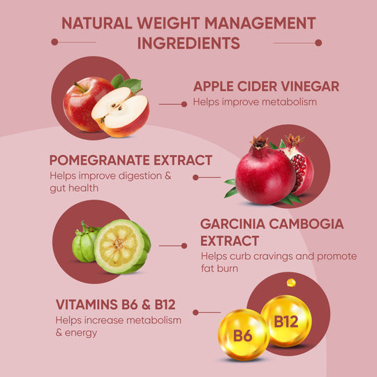 Apple Cider Vinegar Effervescent Tablets For Weight Loss