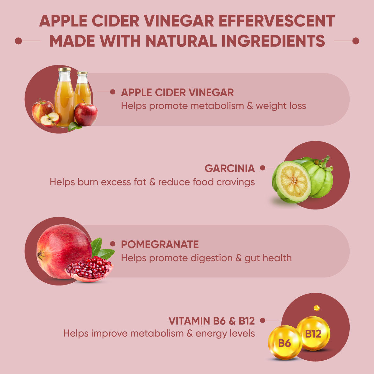 Apple Cider Vinegar (ACV) Fizz & Herboslim Tablets Combo Pack – Metabolism & Weight Loss