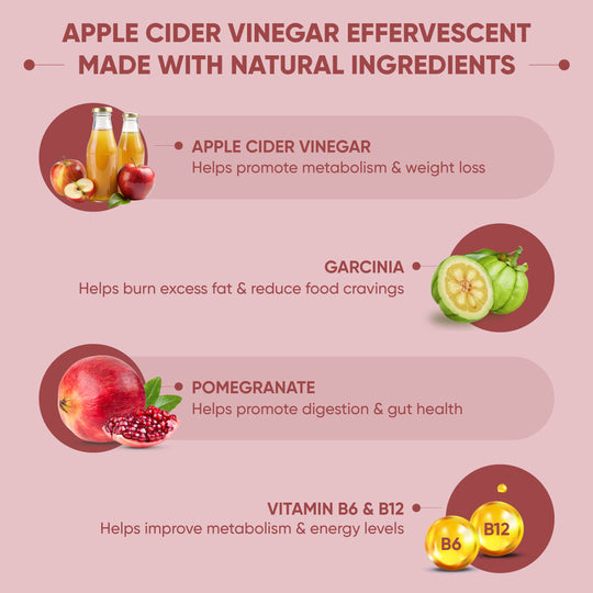 Apple Cider Vinegar Effervescent & Herboslim Combo: Your Natural Weight Loss Companion