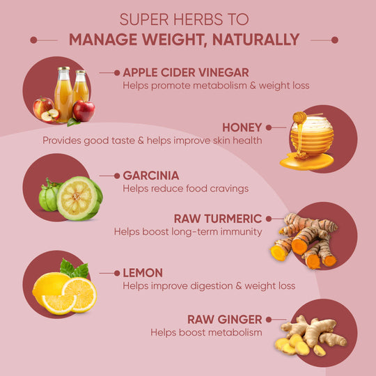 Ayurvedic Apple Cider Vinegar for Weight Loss