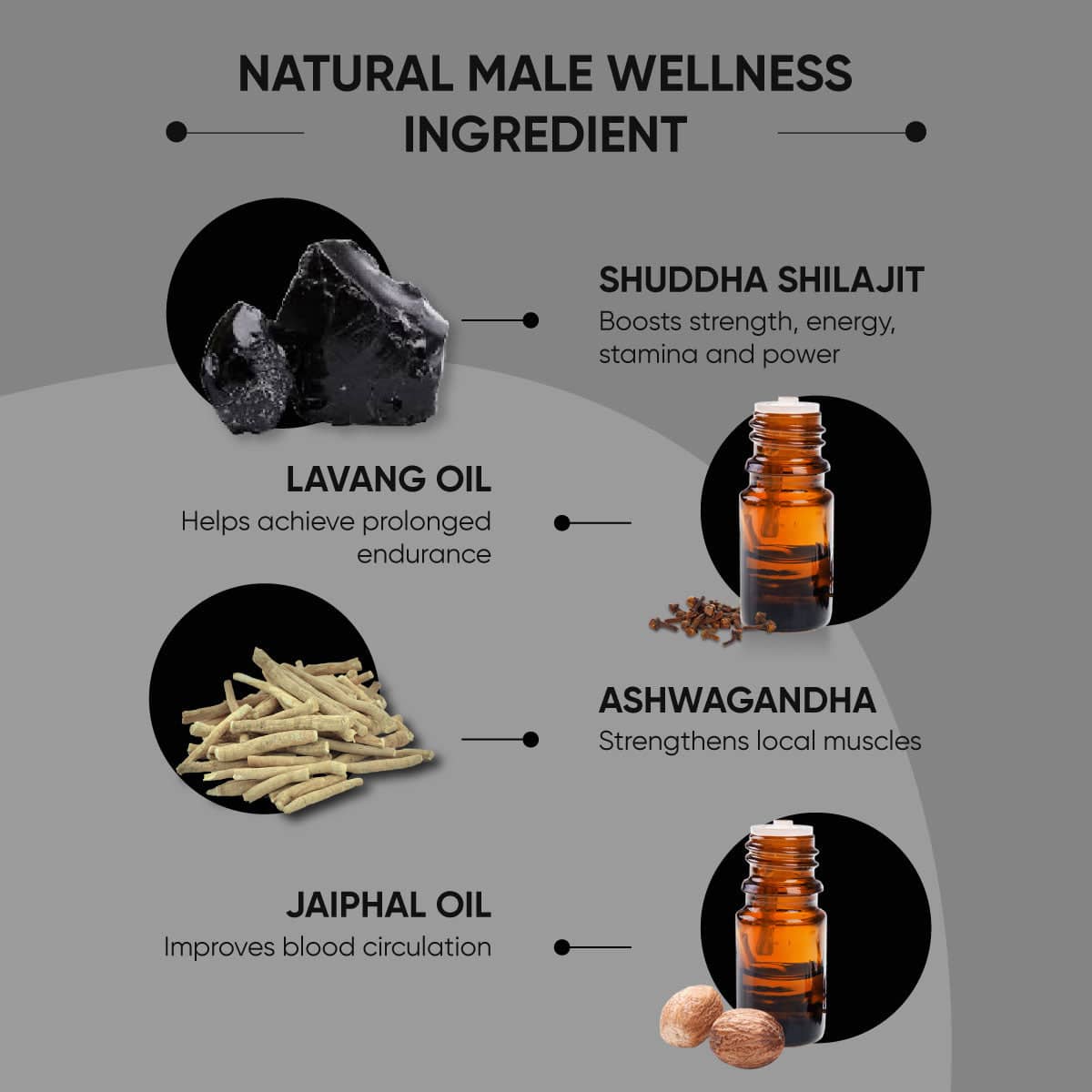 Dr. Vaidya’s Shilajit Resin Softgel Capsule & Shilajit Oil: Elevate Vigour & Vitality