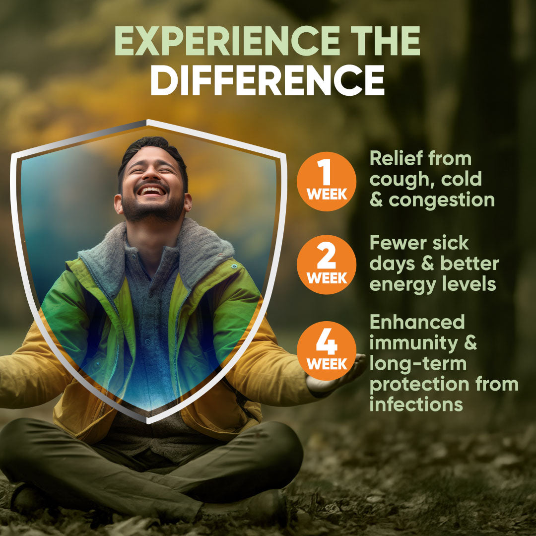 3-in-1 Immunity Combo for Natural Defence Against Changing Weather