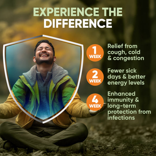 3-in-1 Immunity Combo for Natural Defence Against Changing Weather