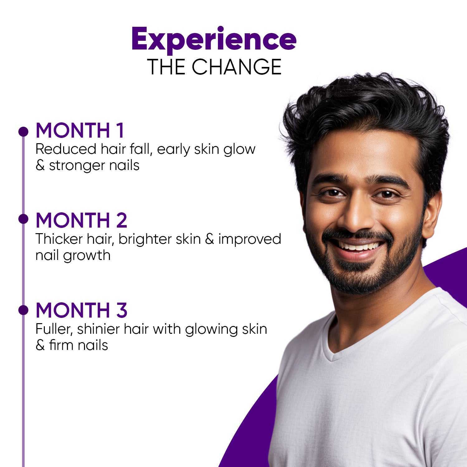 Biotin for Stronger Hair & Glowy Skin