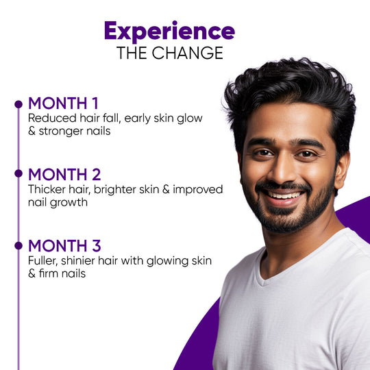 Dr. Vaidya's Biotin – Hair Fall Reduction, Skin Glow & Stronger Nails