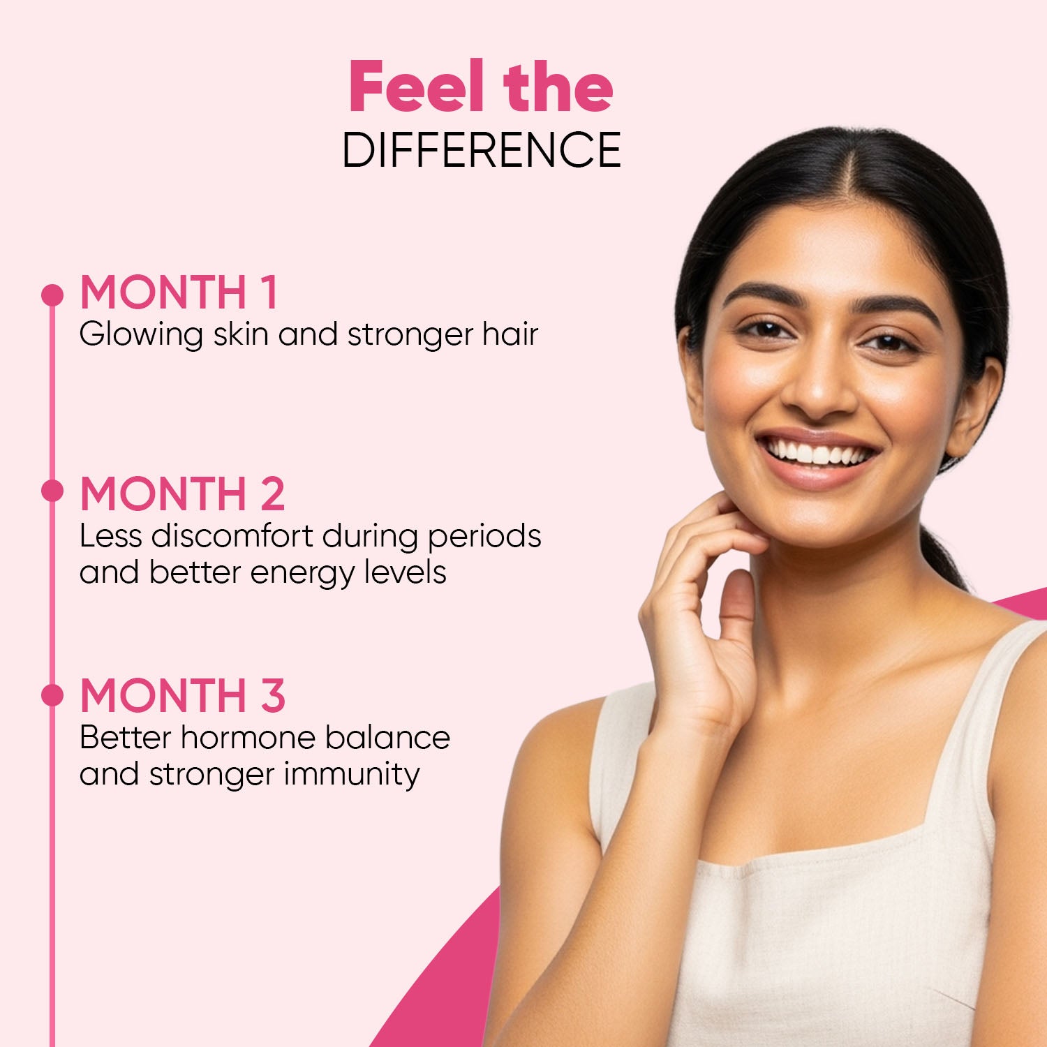 Women’s Wellness Multivitamin