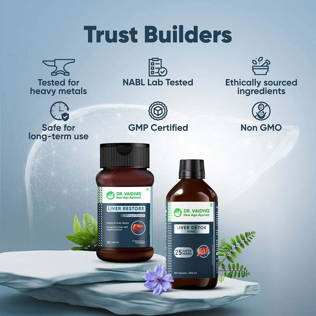 Dr. Vaidya’s Potent Liver Care Combo | Manages Fatty Liver Faster & Provides Daily Liver Detox