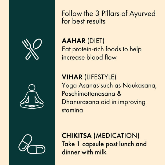 H24T: First Ever Stamina & Power Booster For Diabetics