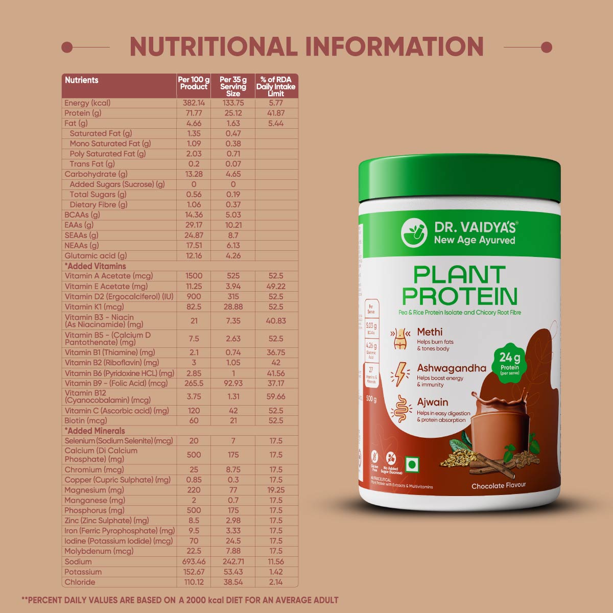 Dr. Vaidya's Plant Protein Powder with Ashwagandha, Methi, Ajwain & Pea ...