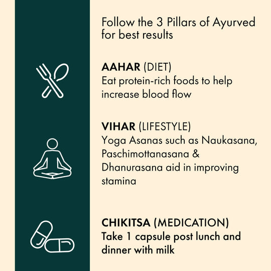 Shilajit Gold - For more Stamina & better Performance