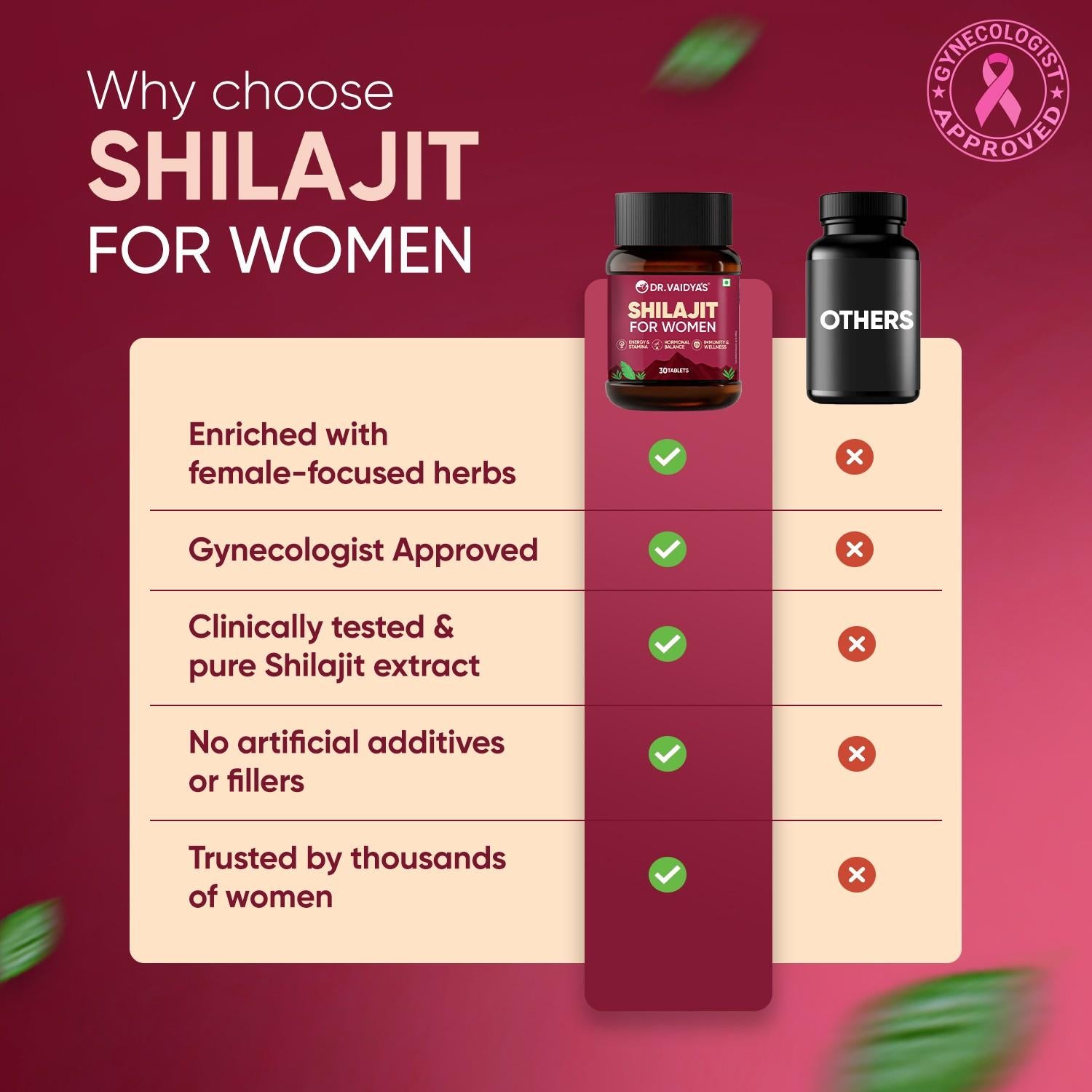 Shilajit Women’s Daily Vitality Tablets