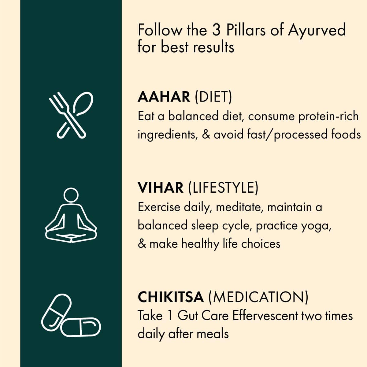 Gut Care Fizzy Effervescent