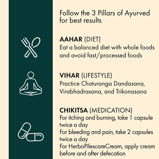 Piles Care Combo - Manage Piles Naturally