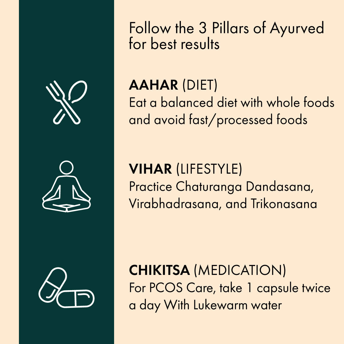 Dr. Vaidya's PCOS Care : Ayurvedic Care for PCOS