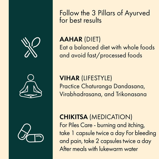 Dr. Vaidya's Piles Care: Quick Relief From Pain, Bleeding & Constipation