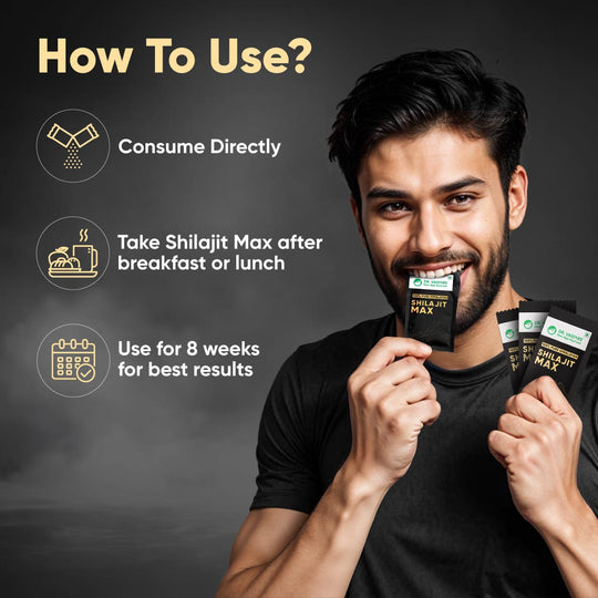 Shilajit Max: India’s 1st Coffee-flavoured 100% Himalayan Shilajit