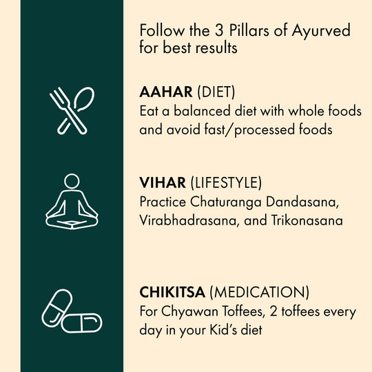 Chyawan Toffees: Goodness Of Chyawanprash In A Toffee