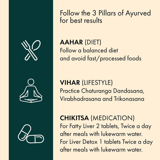 Liver Care Tablets - Daily Ayurvedic Liver Detox