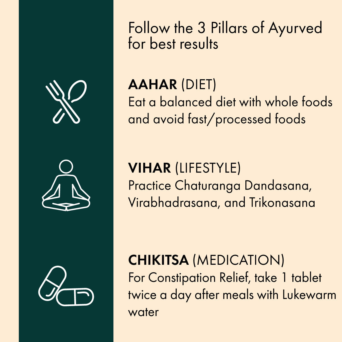 Constipation Relief Tablets ( 30 Tablets per Pack) | Enriched with Nissottar, Sonamukhi, Haritaki and More Natural Herbs