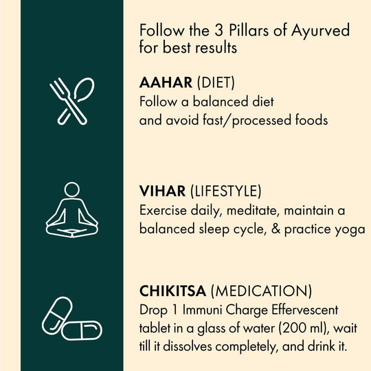 Dr. Vaidya’s Immuni Charge: Supercharge Your Immunity with Amla, Zinc, and Vitamin C