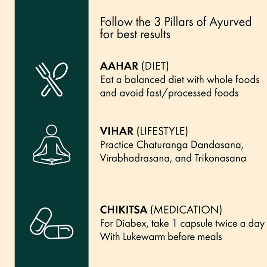 Diabex: प्राकृतिक और आयुर्वेदिक ब्लड शुगर मैनेजमेंट