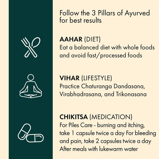 Piles Care: Quick Relief From Pain, Bleeding & Constipation