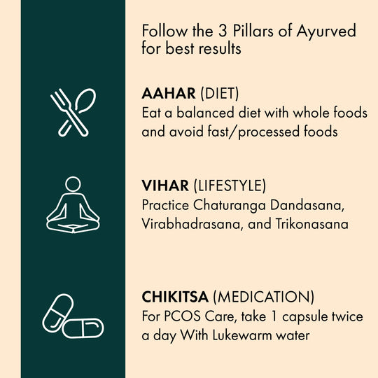 PCOS केयर कैप्सूल: पॉलीसिस्टिक ओवरी सिंड्रोम के लिए डॉ. वैद्य की आयुर्वेदिक दवा