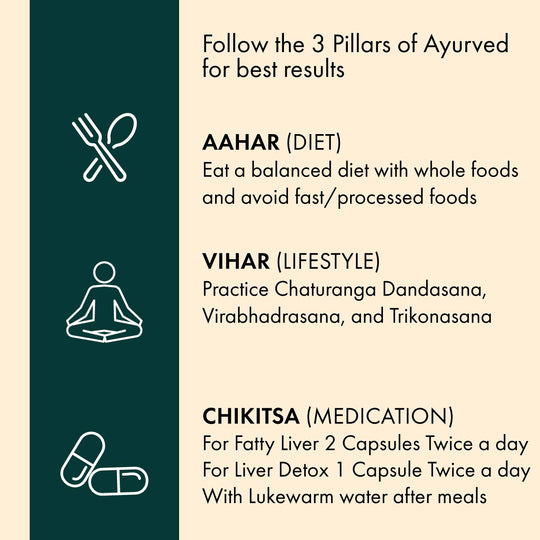 Liver Care