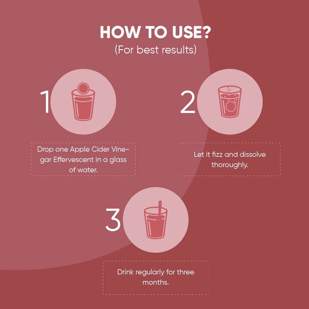 Apple Cider Vinegar - ACV Fizzy Effervescent